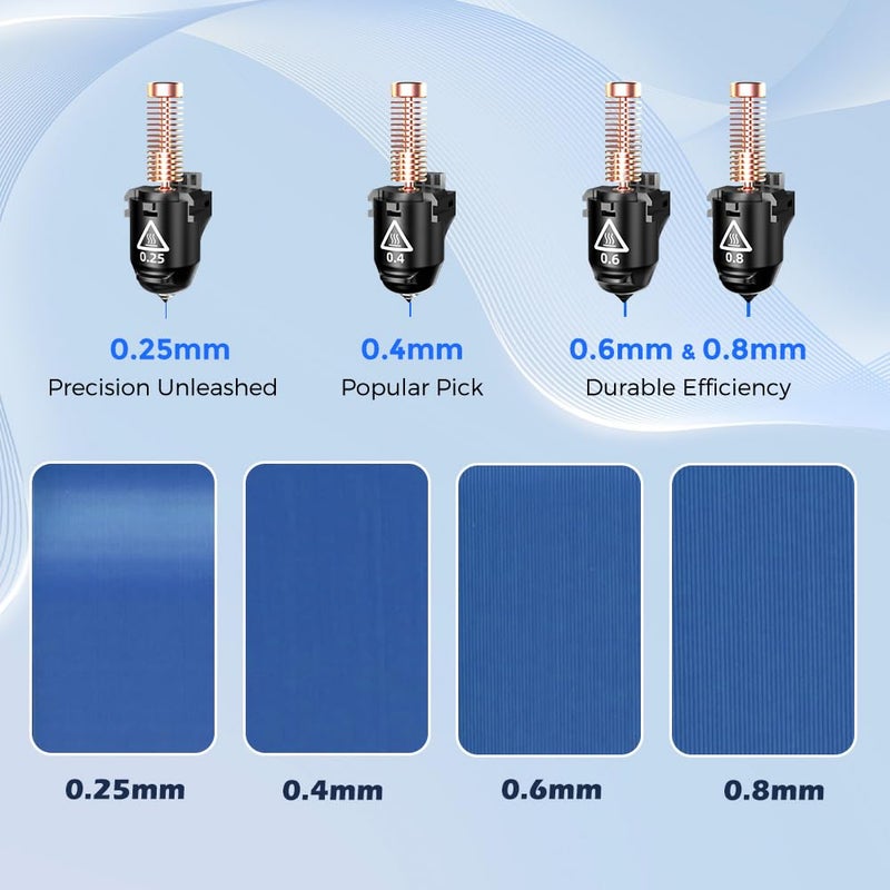 FLASHFORGE Adventurer 5M Series 3D Printer Nozzle Assembly, 3S Quick-Detachable Nozzle,Max 280℃ High Temperature & High Flow 32mm³/s Nozzle for Adventurer 5M/5M Pro 3D Printers(0.4mm) - Image 3